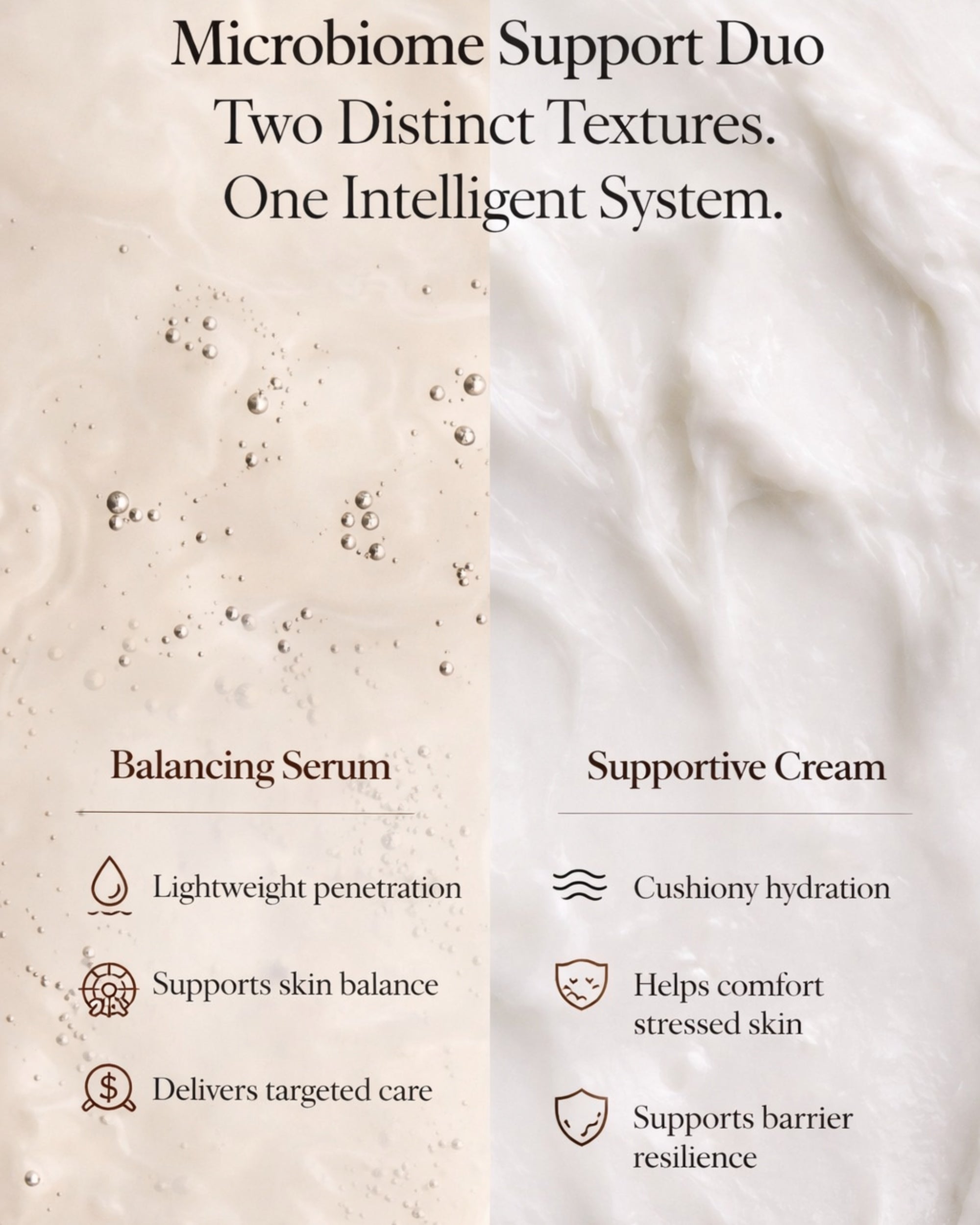 Moirai Microbiome Support Duo | Dual-Delivery Probiotic Serum + Cream for Balance & Clarity - Moirai Skincare