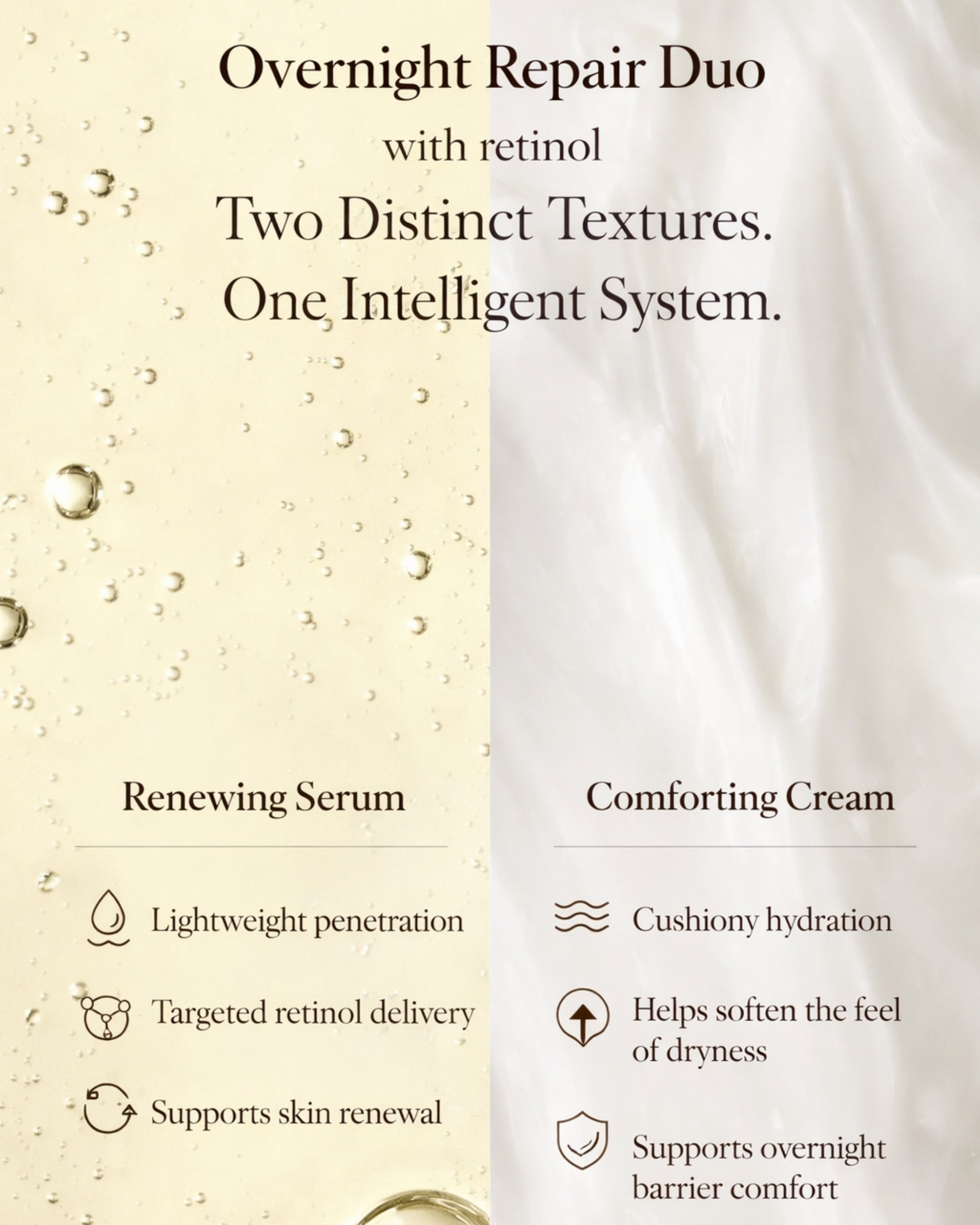 Overnight Repair Duo | Dual-Delivery Retinol Serum & Nourishing Night Cream - Moirai Skincare