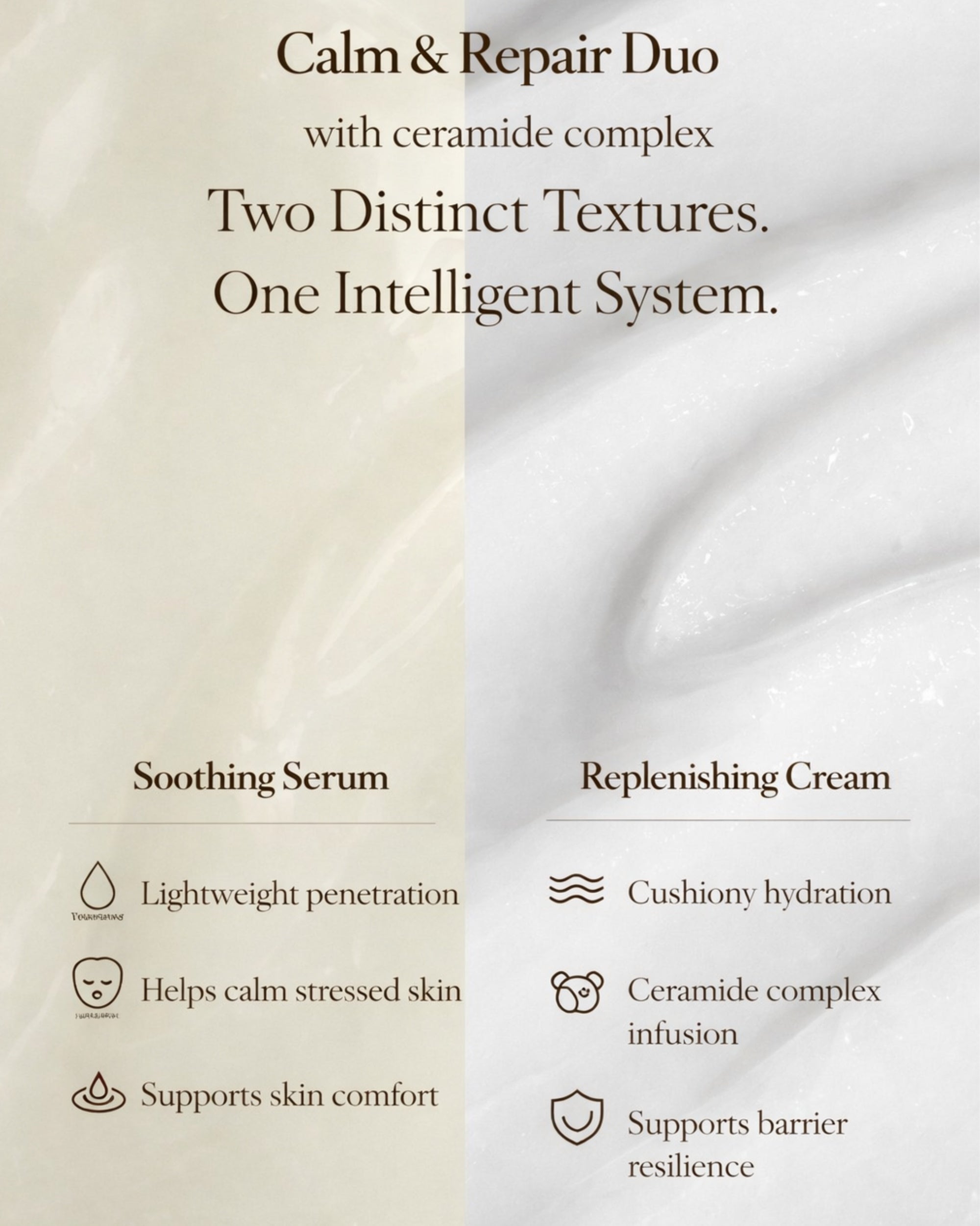 Calm & Repair Duo | Dual-Delivery Barrier Repair Serum & Cream for Sensitive Skin - Moirai Skincare