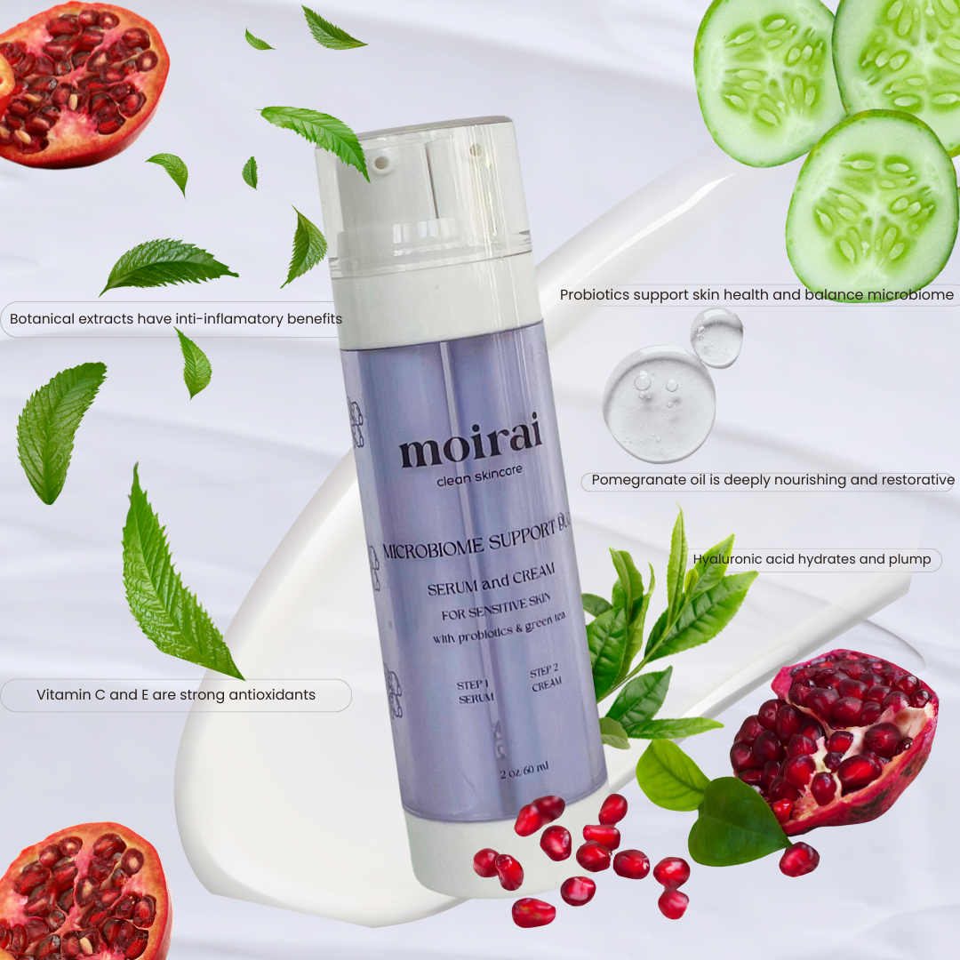 Microbiome Support Duo serum+cream with Probiotics and Antioxidants - My Store