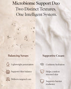 Moirai Microbiome Support Duo serum and cream texture comparison for balance, clarity, and barrier support