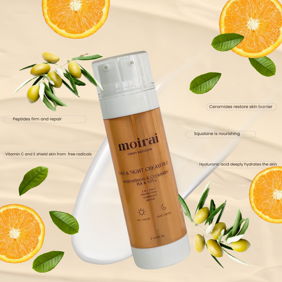 Moirai Day Cream & Night Cream Duo benefits graphic highlighting ceramides, squalane, hyaluronic acid, vit.C and peptides.
24 Hour Nourishment & Protection 