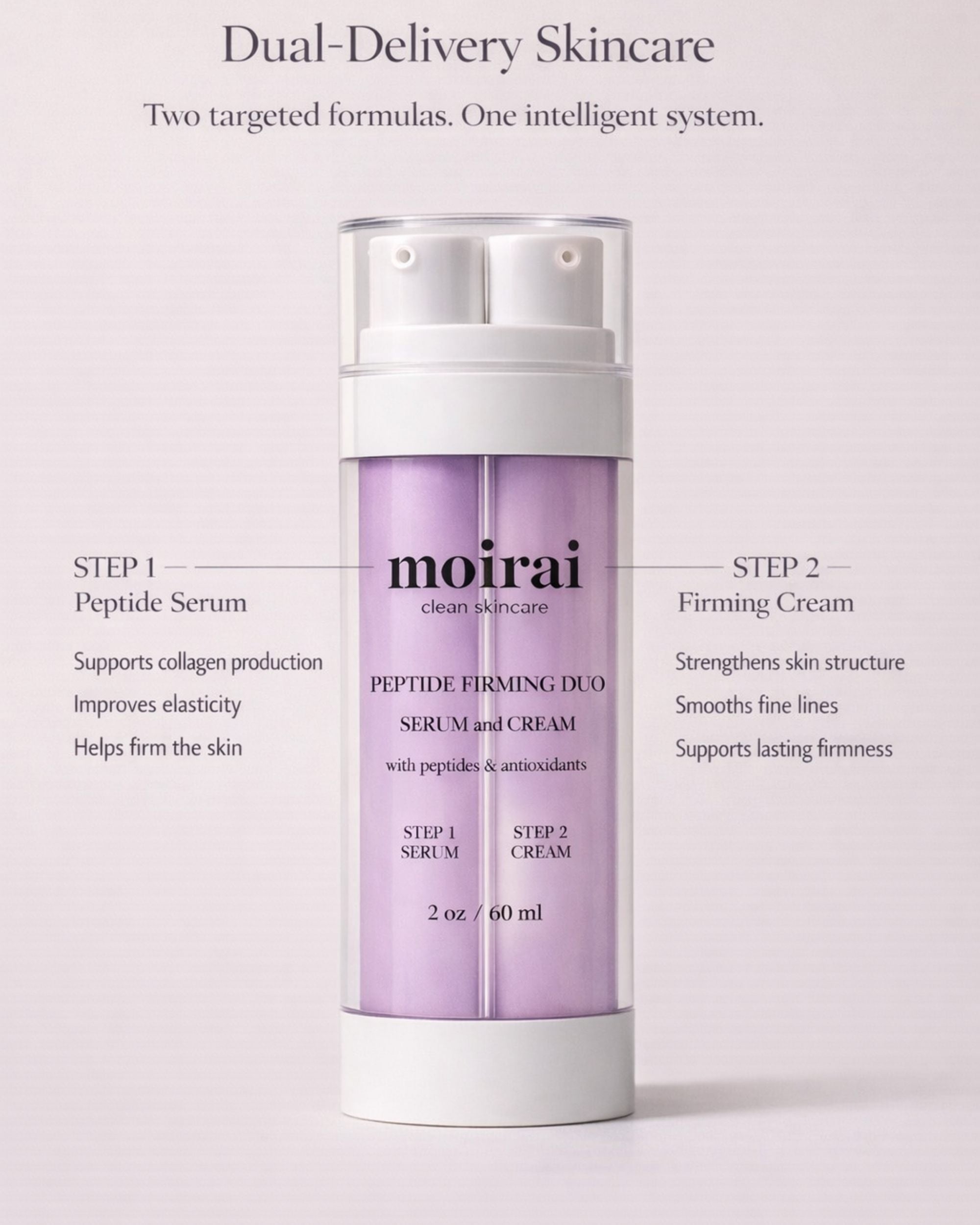 Peptide Firming Duo | Dual-Delivery Peptide Serum & Firming Cream for Lifted, Hydrated Skin - Moirai Skincare